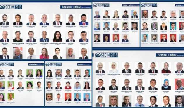 İşte il, il milletvekili isim listesi...