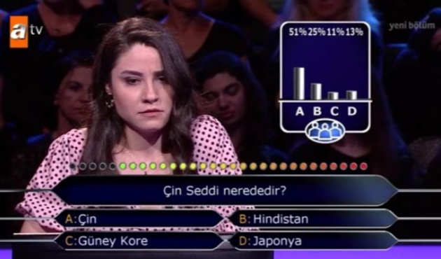 Kim Milyoner Olmak İster'de "Çin Seddi" rezil etti