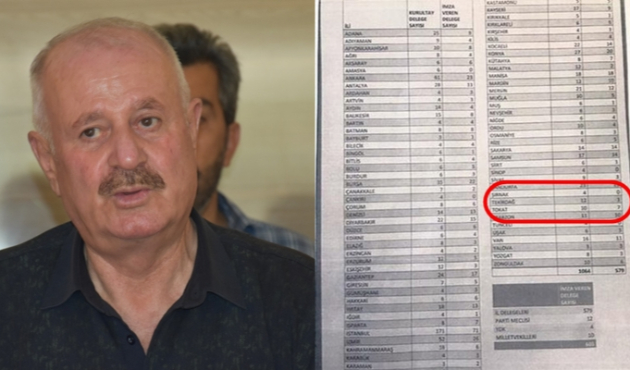 Yeni krizin adresi Şırnak...