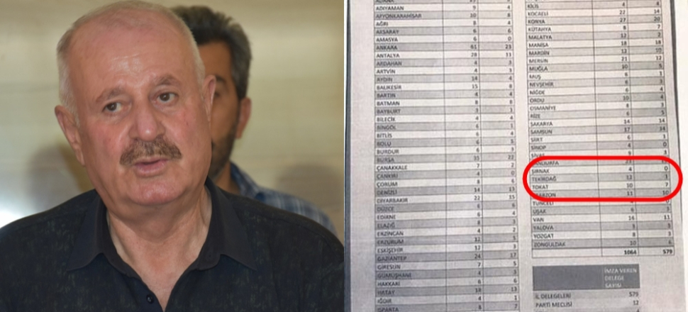 Yeni krizin adresi Şırnak...
