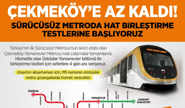 Çekmeköy'e az kaldı!