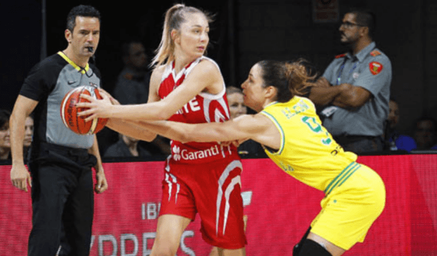 A Milli Kadın Basketbol takımı eleme oynayacak!