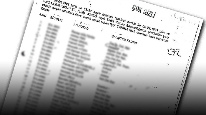 1999'dan 15 Temmuz'a! İşte FETÖ'nün polisleri...