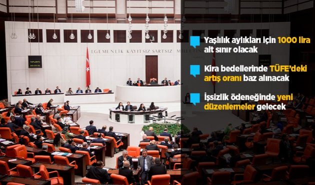 'Torba kanun' teklifi TBMM Başkanlığına sunuldu