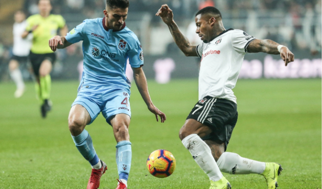 Beşiktaş Trabzonspor Maç Özeti