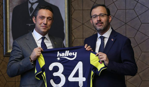 Bakan Kasapoğlu, Fenerbahçe Başkanı Ali Koç'u kabul etti!