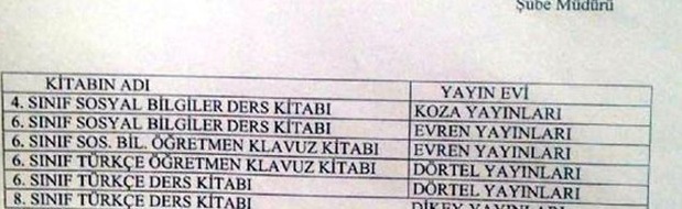 İşte toplatılıp imha edilen o kitapların listesi!