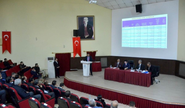 Erzincan'da 2019 yılı birinci il koordinasyon kurulu toplantısı yapıldı
