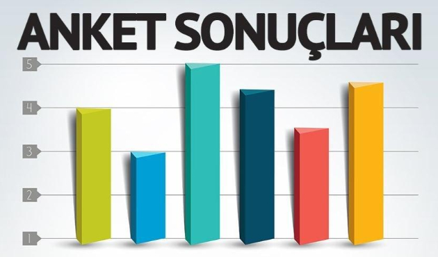 Gezici anket yaptı Sarıgül önde