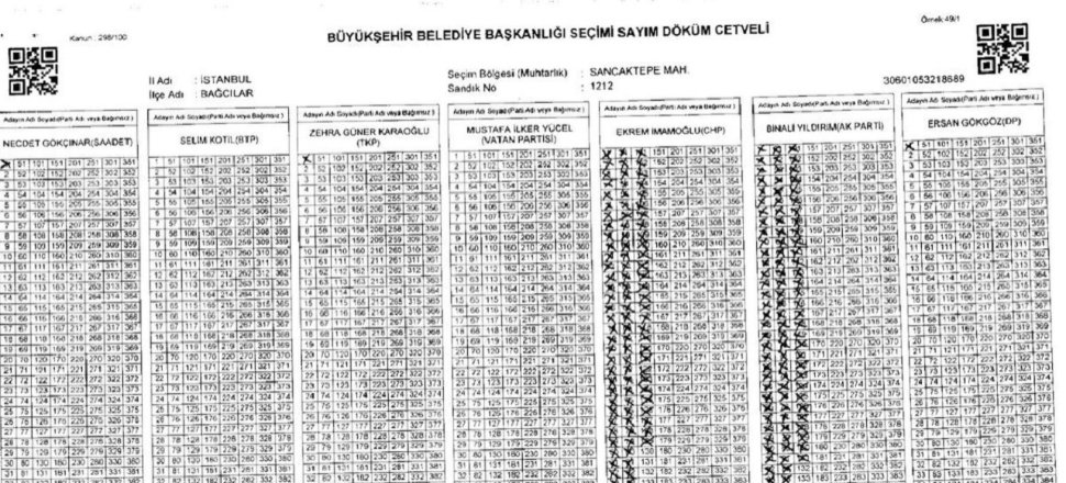 AK Parti'den flaş İstanbul kararı!