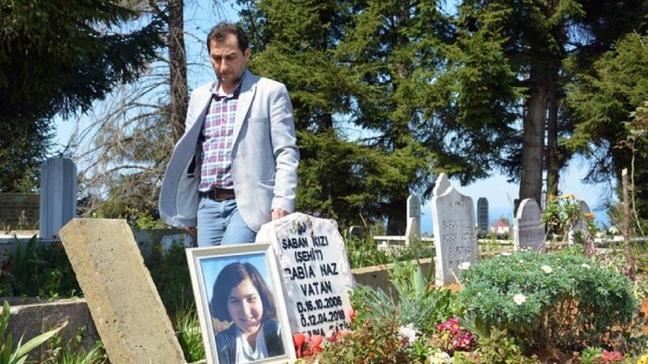 Rabia Naz'ın babası akıl hastanesine yatırılacak