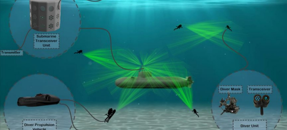 Denizaltında güvenli haberleşmeye Türk çözümü!