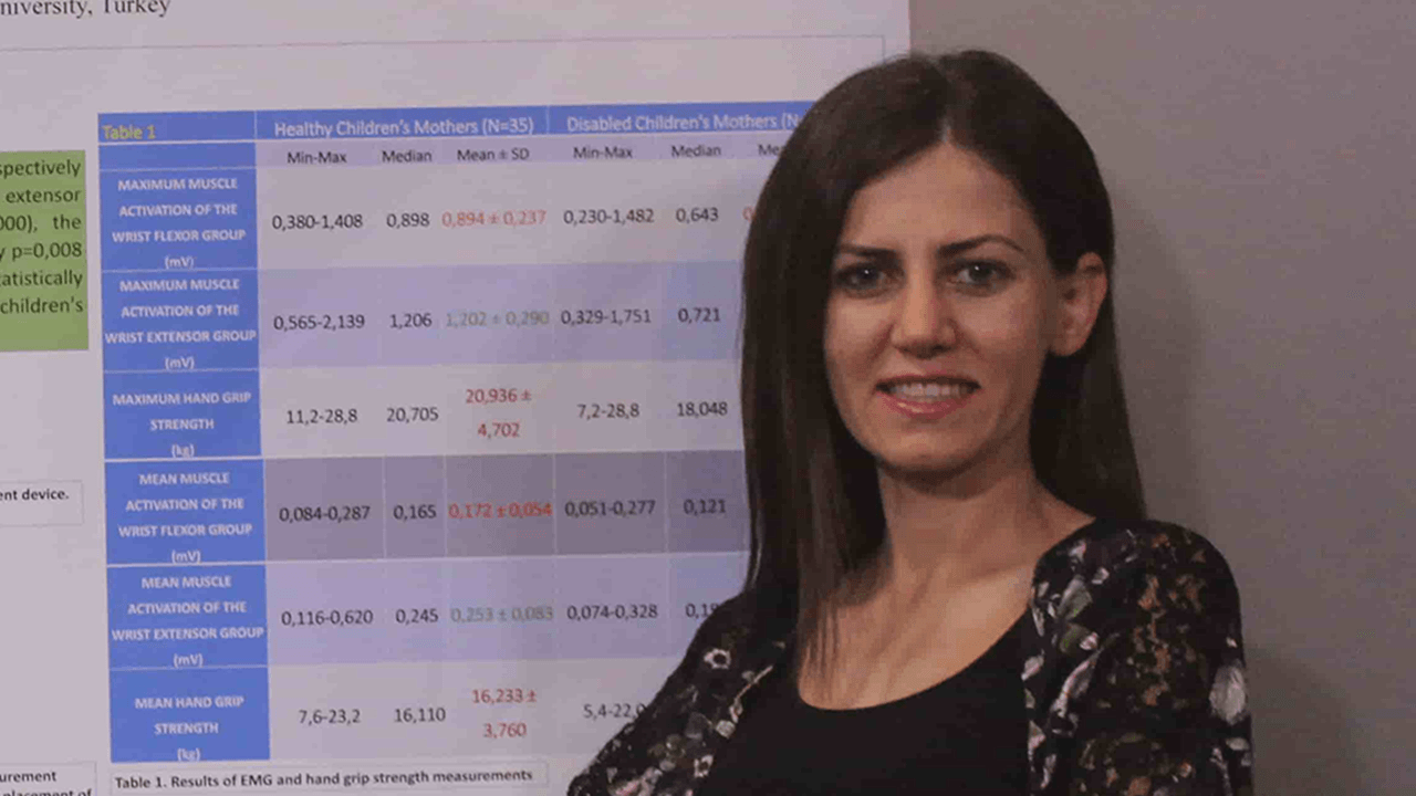 İstanbul'da Fizyoterapist Gülşah Konakoğlu: Babet ayakkabılara dikkat