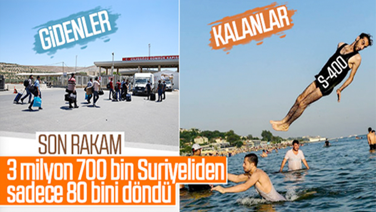Türkiye diken üzerinde ama Ensonhaber'in derdi başka...