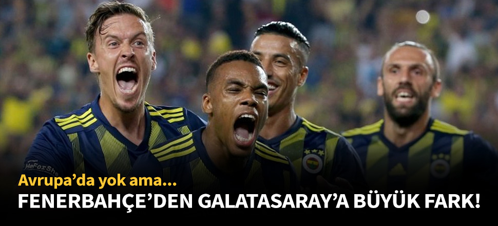 UEFA kulüpler sıralaması belli oldu!