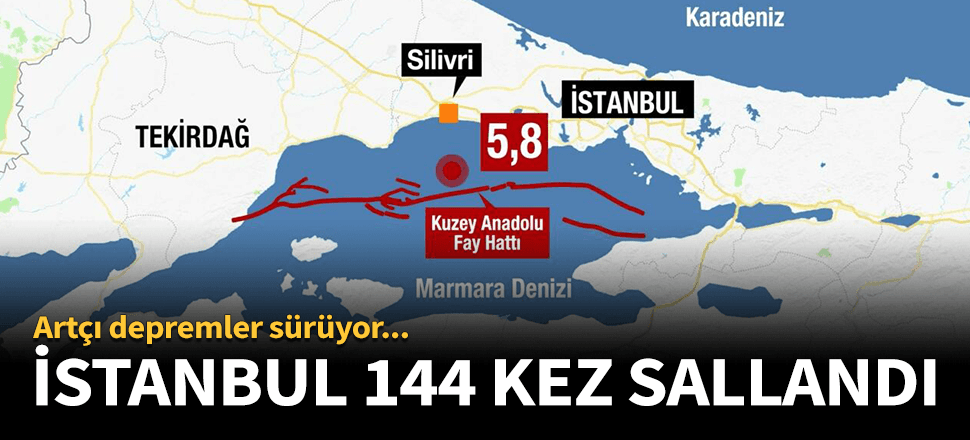 İstanbul 188 kez sallandı!