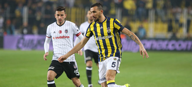Fenerbahçe 0-0 Beşiktaş / Maç özeti