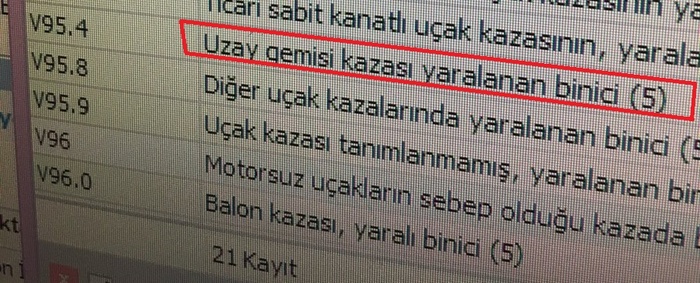 SGK kayıtlarında bir 'uzay gemisi' yaralanması!
