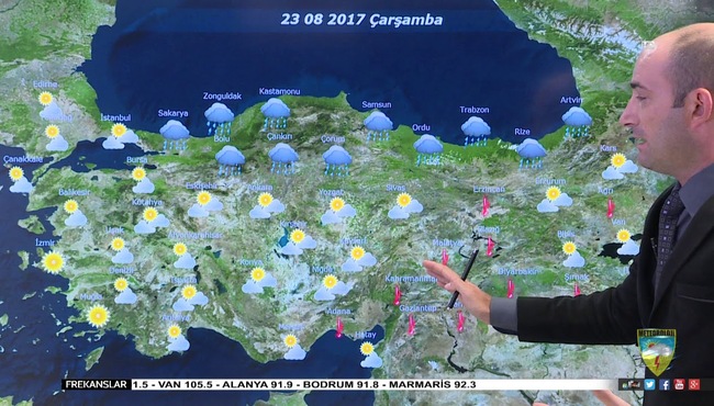 Meteoroloji Genel Müdürlüğü: Hava Durumu tahmini