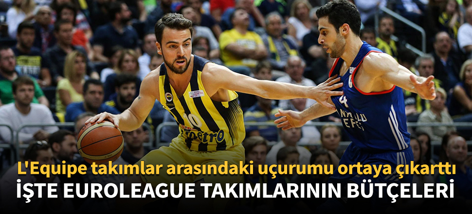 İşte EuroLeague takımlarının bütçeleri!