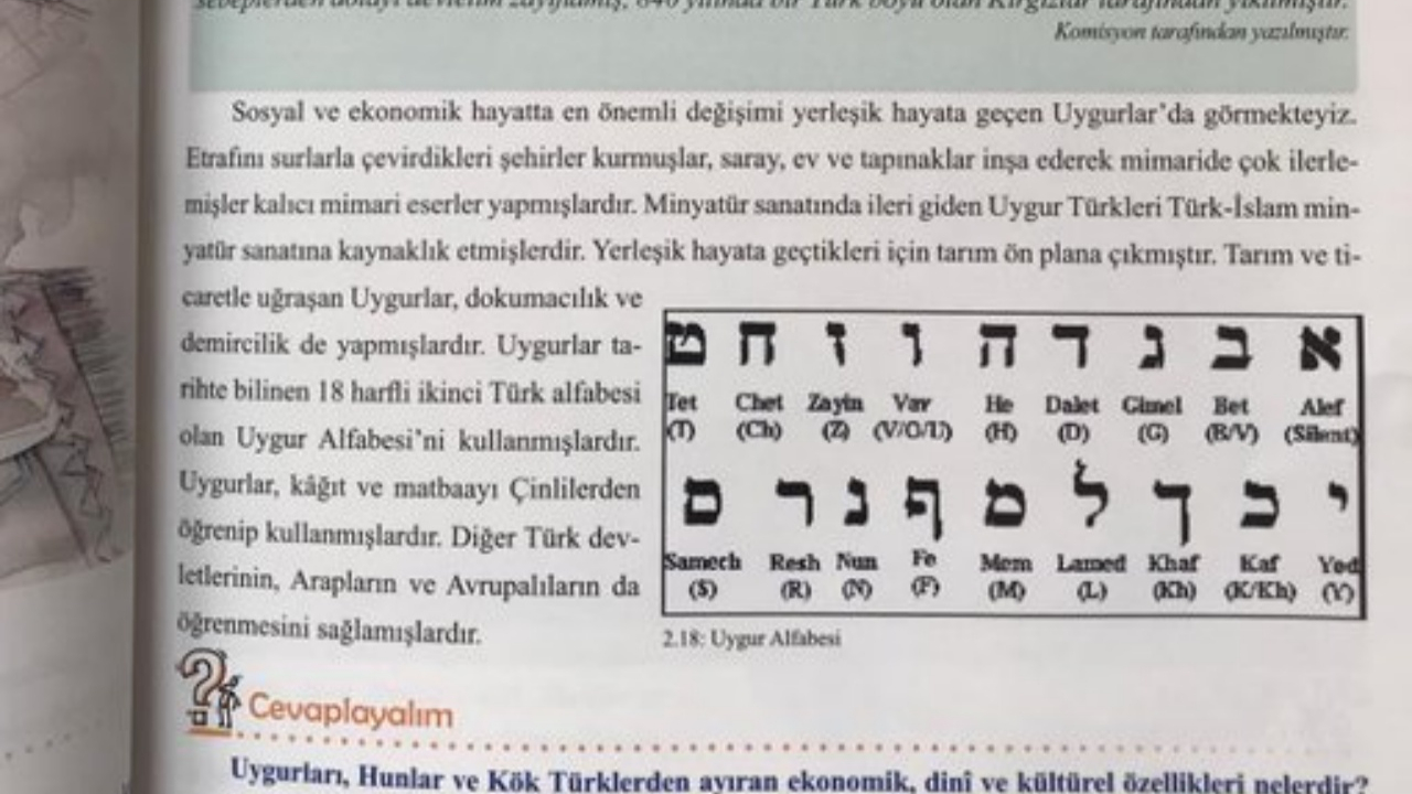 Sosyal Bilgiler kitabında Uygur Alfabesi hatası!