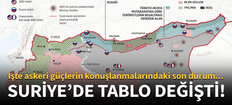 Suriye'de askeri güçlerin konuşlanmalarındaki son durum!