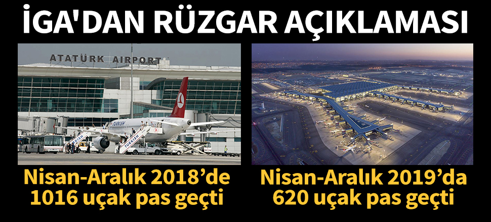 İGA'dan 'rüzgar' açıklaması! Pisti pas geçen uçak sayısı neredeyse geçen yılın yarısı...