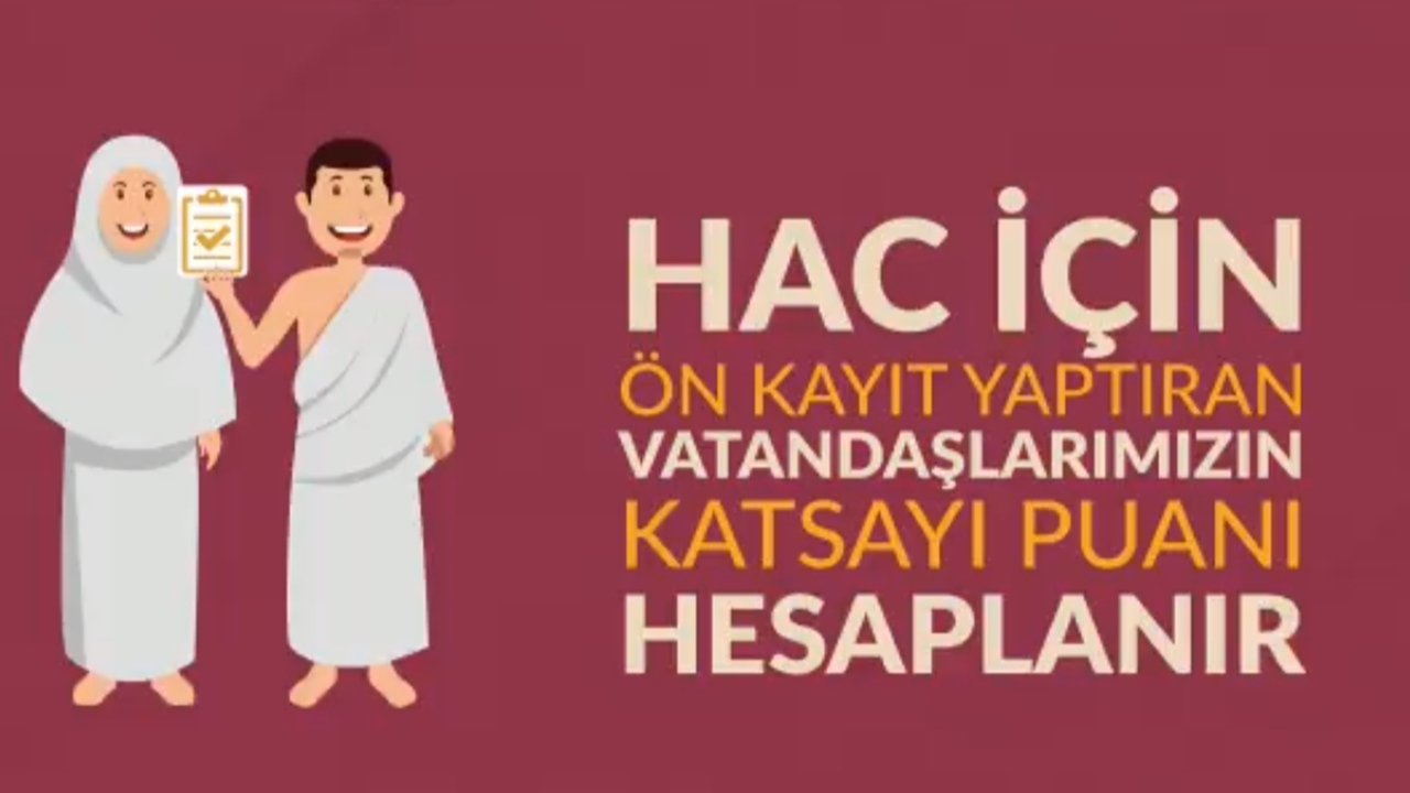Diyanetten hac kurasına ilişkin animasyon...