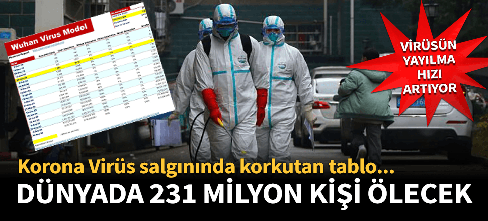 Korona virüsüne kilit vurulamadı!