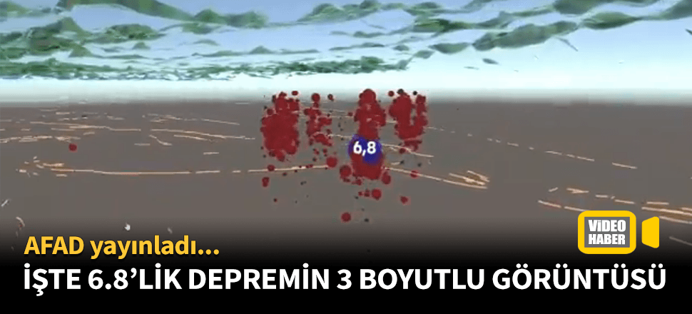 AFAD'dan 6.8'lik depremin 3 boyutlu görüntüsü!
