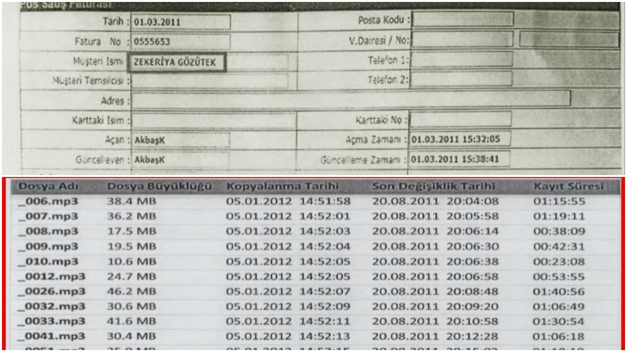 'Sözde Oslo görüşmeleri parça parça birleştirildi'
