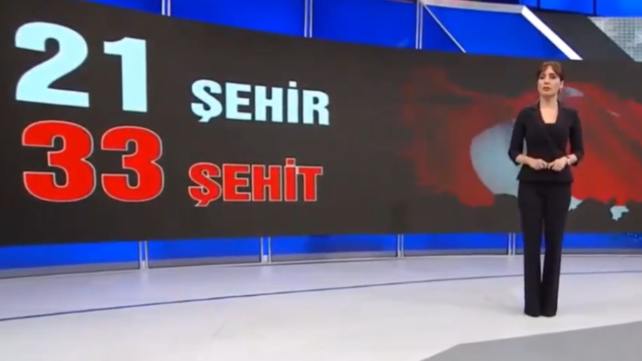 Tüyleri diken, diken eden video! Biz bize yeteriz...
