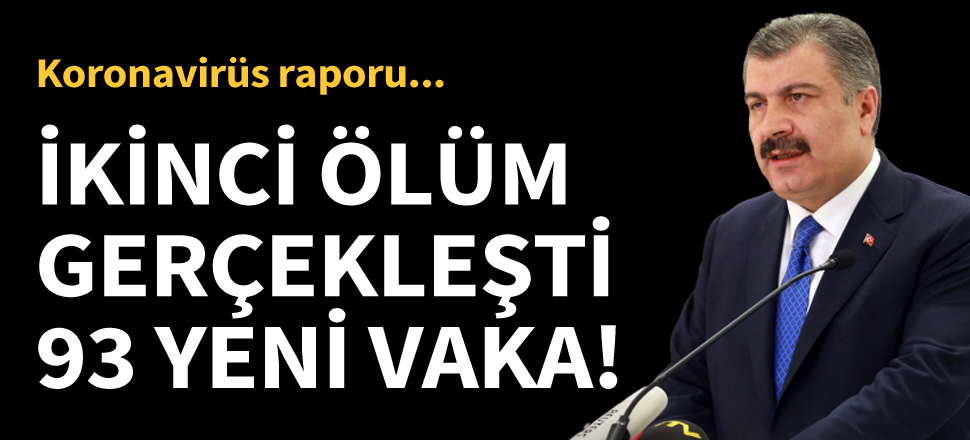 Türkiye'de Koronavirüs'ten ikinci ölüm...