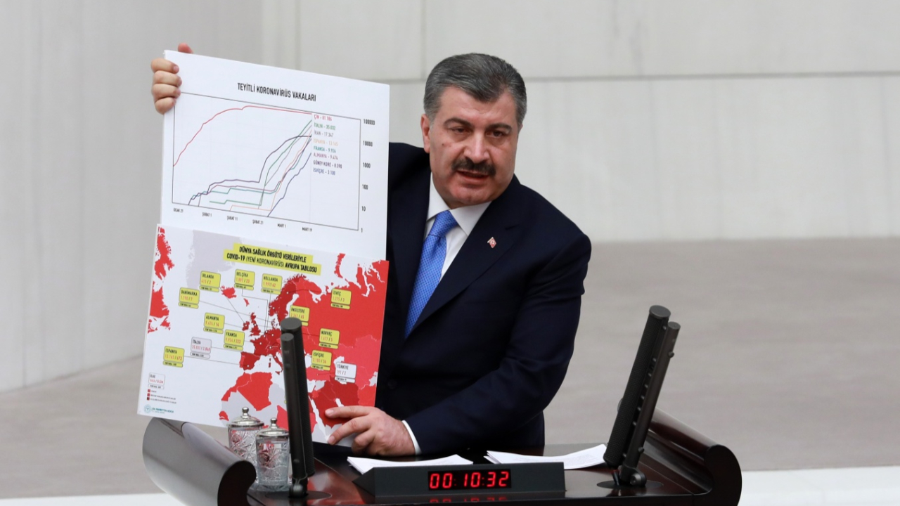 TBMM'de korona oturumu! Bakan Koca: 1-2 gün içinde hızlı tanı kiti devreye girecek