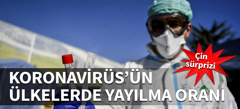 Koronavirüsün ülkelerde yayılma oranları açıklandı!
