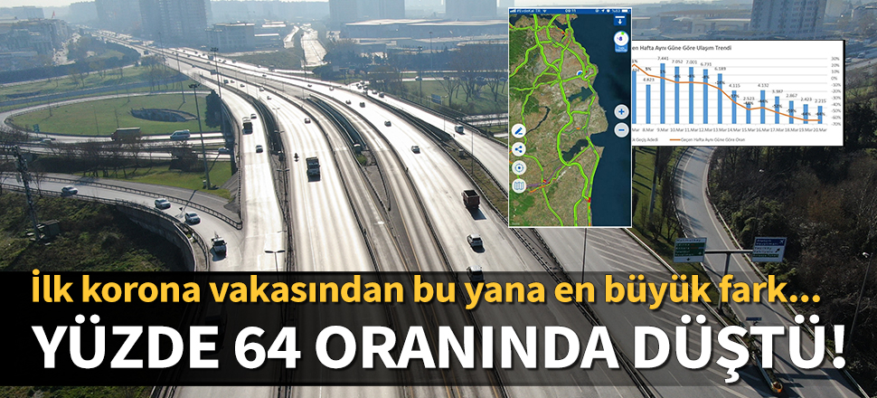 İstanbul’da toplu ulaşım kullanımı yüzde 64 oranında düştü