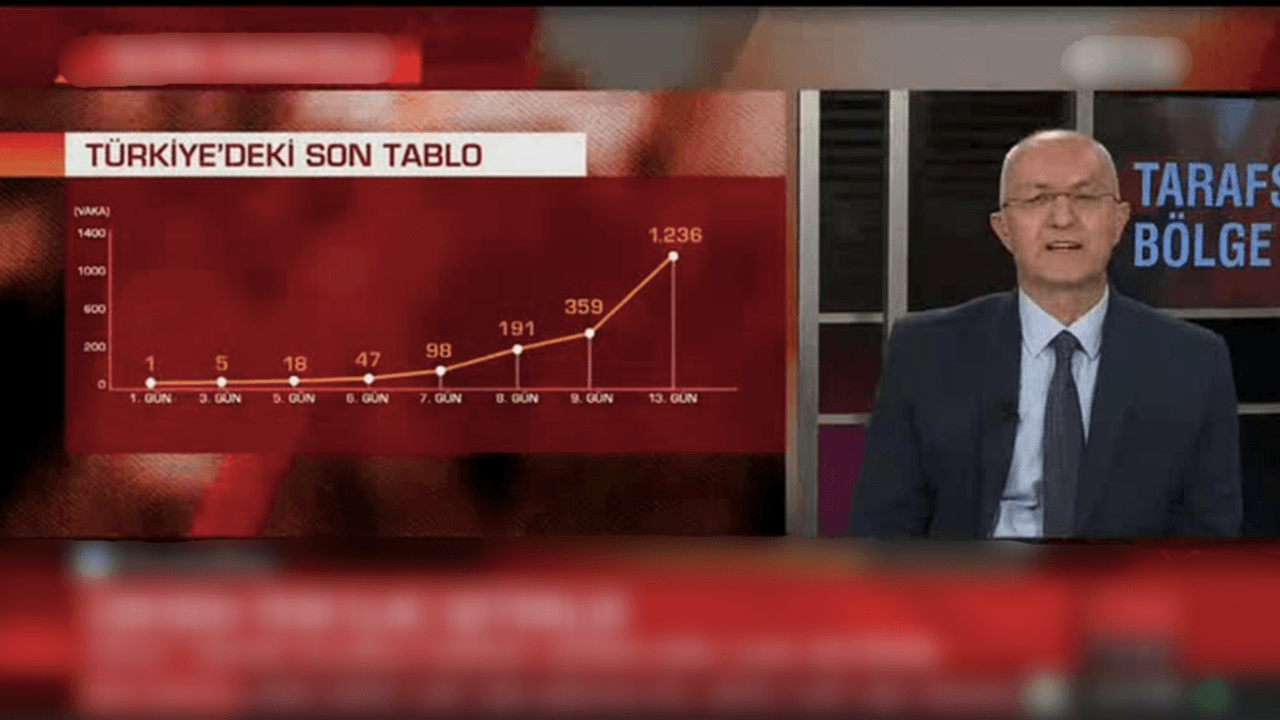 "Herkes kendisini pozitif saysın!"