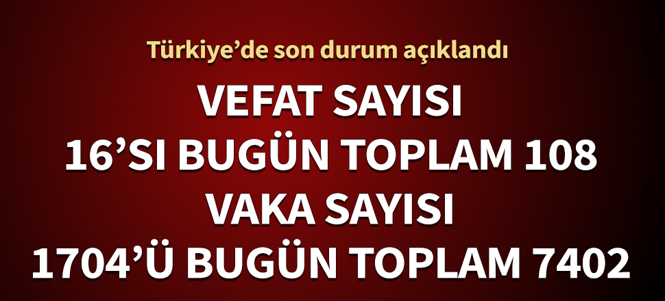 Türkiye'de koronadan can kaybı 108'e yükseldi...