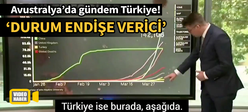 Avustralya'da gündem Türkiye: Endişe verici