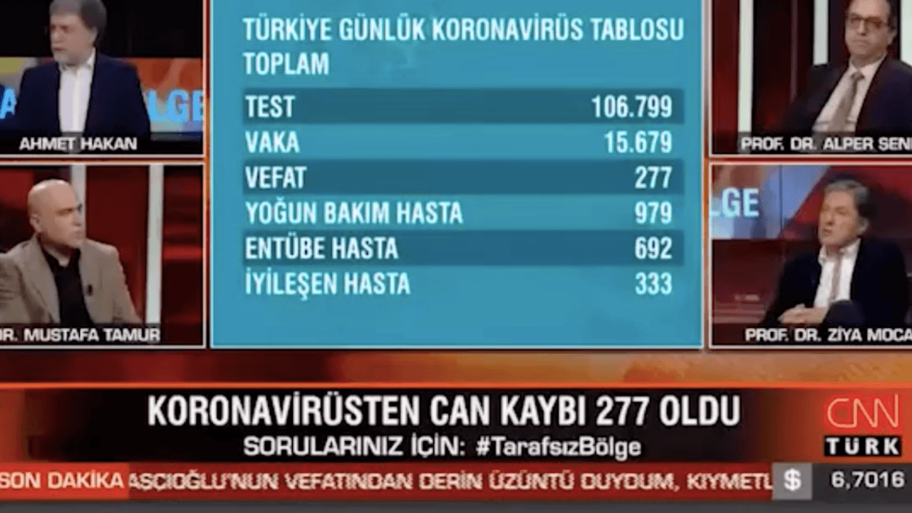 'Çapa'da 3 profesör koronadan öldü'