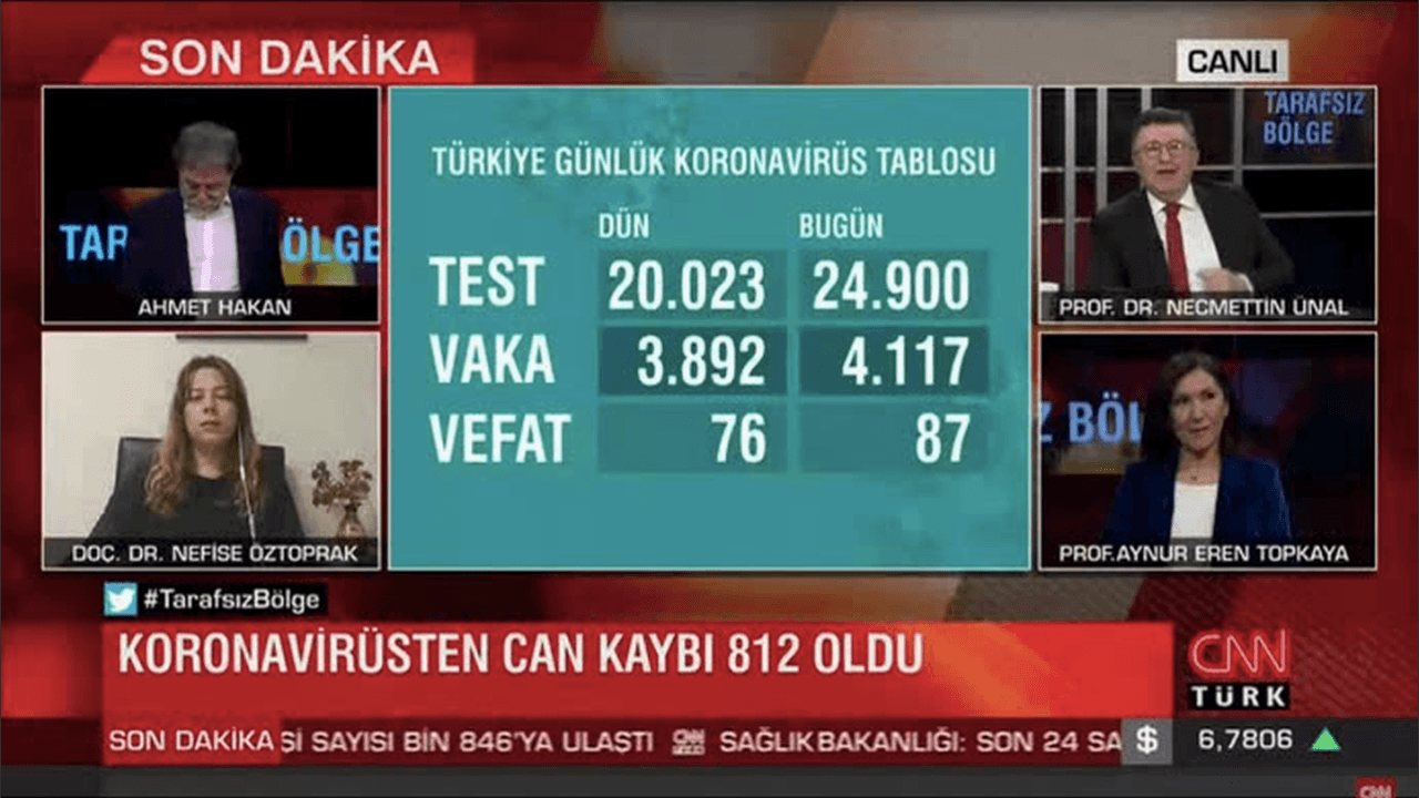 Ünlü profesör "Biz bu Ahmet Hakan'ı nasıl döveriz" dedi ve anlatmaya başladı...