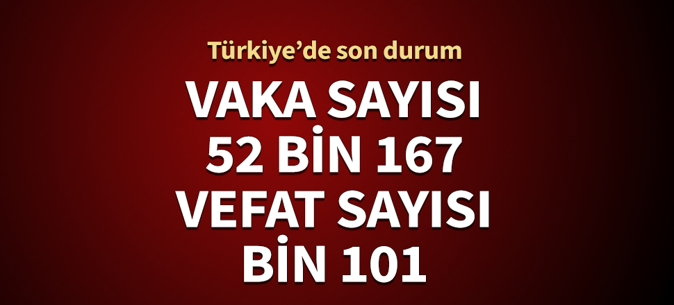 Bakan Koca açıkladı! İşte Türkiye'de son durum...