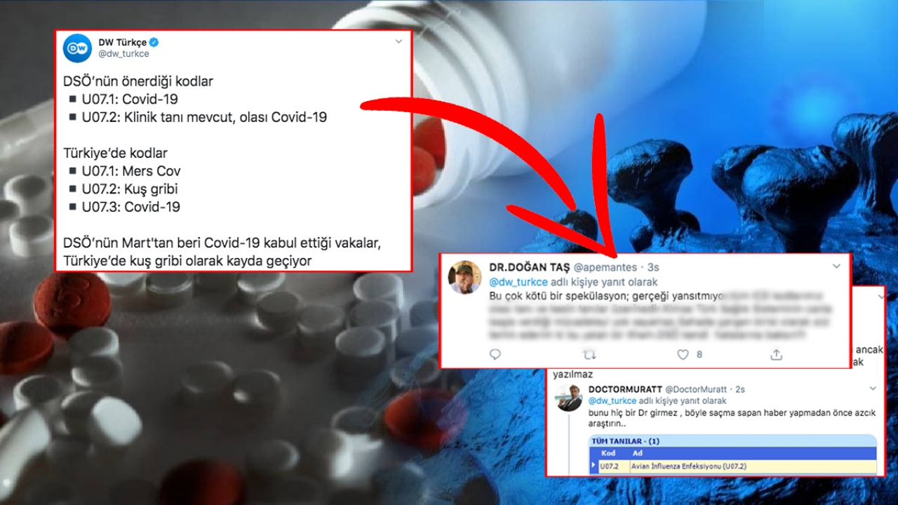 Almanların korona yalanına, Türk doktorlar ateş püskürdü