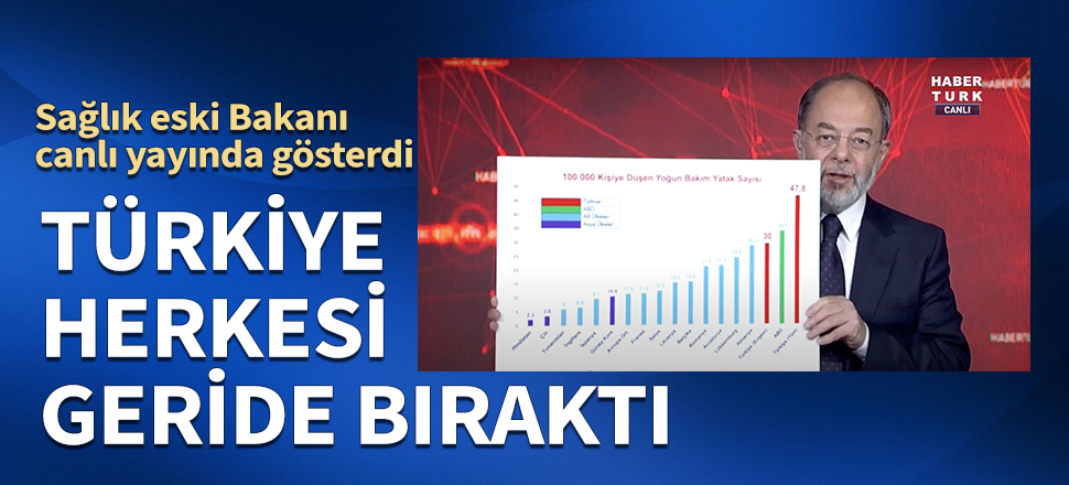 Sağlık eski Bakanı Akdağ canlı yayında gösterdi! Türkiye tüm ülkeleri geride bıraktı
