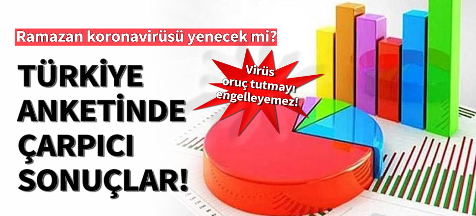 Anketten çıkan çarpıcı sonuç: Ramazan ayı koronavirüsü azaltacak