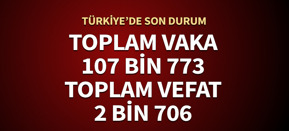 Fahrettin Koca açıkladı! Son 24 saatte 106 kişi daha vefat etti...