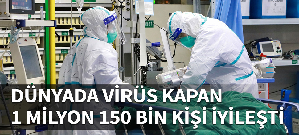 Koronavirüsü yenenlerin sayısı 1 milyon 150 bini aştı!