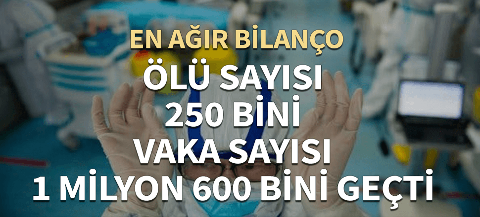 Dünya'da koronavirüs nedeniyle ölenlerin sayısı 250 bini, vaka sayısı 3 milyon 600 bini aştı...