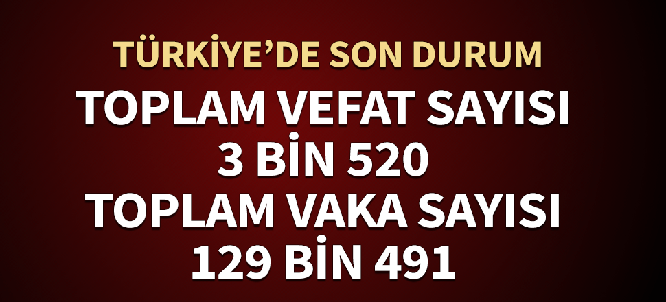 Türkiye'de son 24 saatte 59 kişi koronavirüs nedeniyle vefat etti.