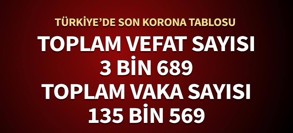 Korona tablosunda kritik gelişme! Fahrettin Koca: Son 24 saatte 48 hastamızı kaybettik...
